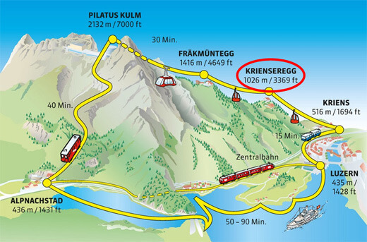 De Pilatus Golden Round Trip staat hier duidelijk weergegeven, wij overnachten in Krienseregg.