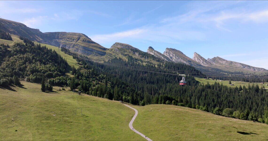 Copyright: Chäserrugg