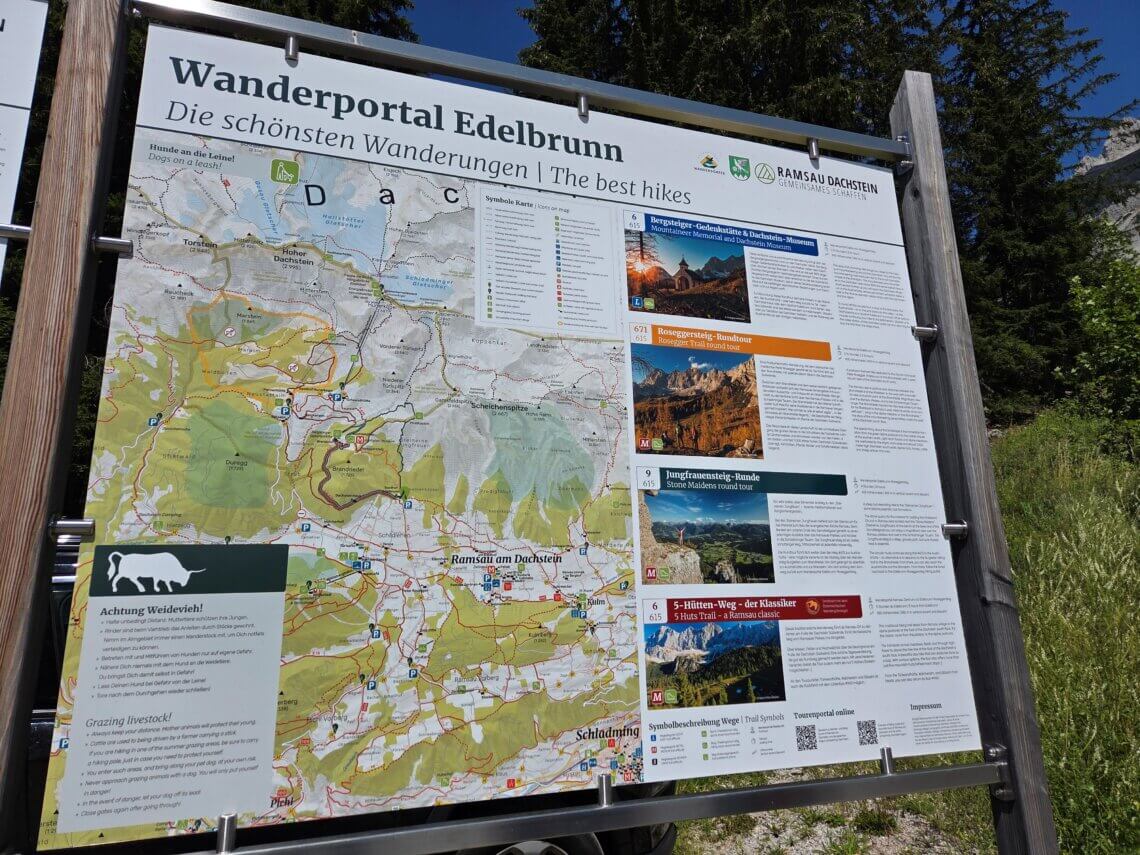 Op het grote bord staat de 5 Hüttenweg goed beschreven